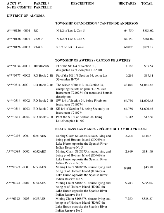 Title: An image of the Table of lands and/or mining rights open for staking under the Mining Act - Description: A photocopied image of the Mining Act. 
Table containing list of lands and/or mining rights open for staking (with account numbers, PIN, descriptions and hectares) under the Mining Act

