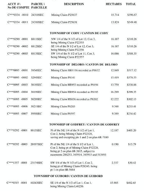 Title: An image of the Table of lands and/or mining rights open for staking under the Mining Act - Description: A photocopied image of the Mining Act. 
Table containing list of lands and/or mining rights open for staking (with account numbers, PIN, descriptions and hectares) under the Mining Act
