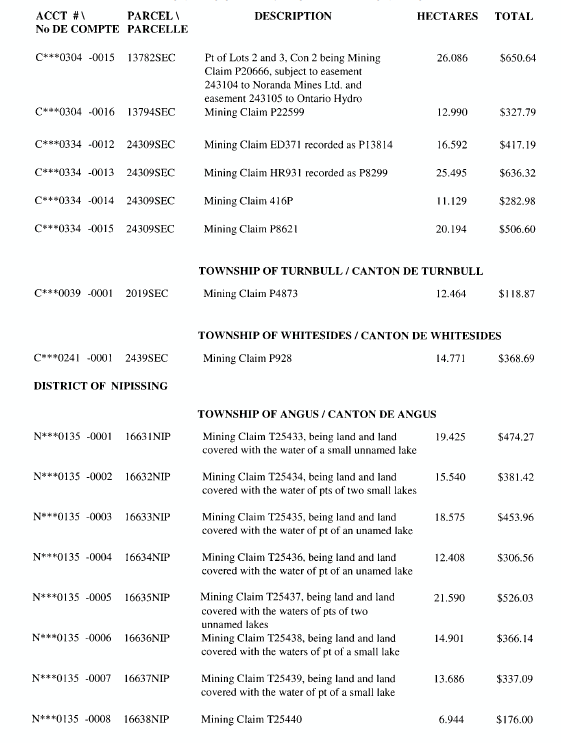 Title: An image of the Table of lands and/or mining rights open for staking under the Mining Act - Description: A photocopied image of the Mining Act. 
Table containing list of lands and/or mining rights open for staking (with account numbers, PIN, descriptions and hectares) under the Mining Act
