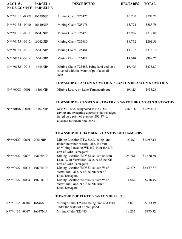 Title: An image of the Table of lands and/or mining rights open for staking under the Mining Act - Description: A photocopied image of the Mining Act. 
Table containing list of lands and/or mining rights open for staking (with account numbers, PIN, descriptions and hectares) under the Mining Act
