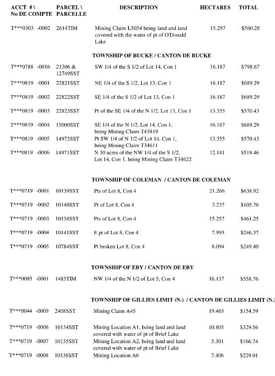 Title: An image of the Table of lands and/or mining rights open for staking under the Mining Act - Description: A photocopied image of the Mining Act. 
Table containing list of lands and/or mining rights open for staking (with account numbers, PIN, descriptions and hectares) under the Mining Act
