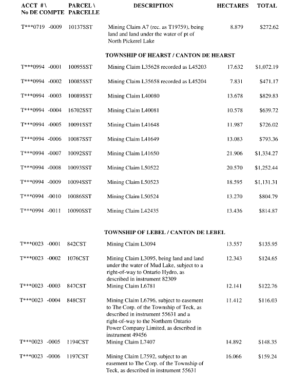 Title: An image of the Table of lands and/or mining rights open for staking under the Mining Act - Description: A photocopied image of the Mining Act. 
Table containing list of lands and/or mining rights open for staking (with account numbers, PIN, descriptions and hectares) under the Mining Act
