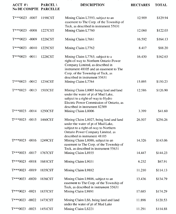 Title: An image of the Table of lands and/or mining rights open for staking under the Mining Act - Description: A photocopied image of the Mining Act. 
Table containing list of lands and/or mining rights open for staking (with account numbers, PIN, descriptions and hectares) under the Mining Act
