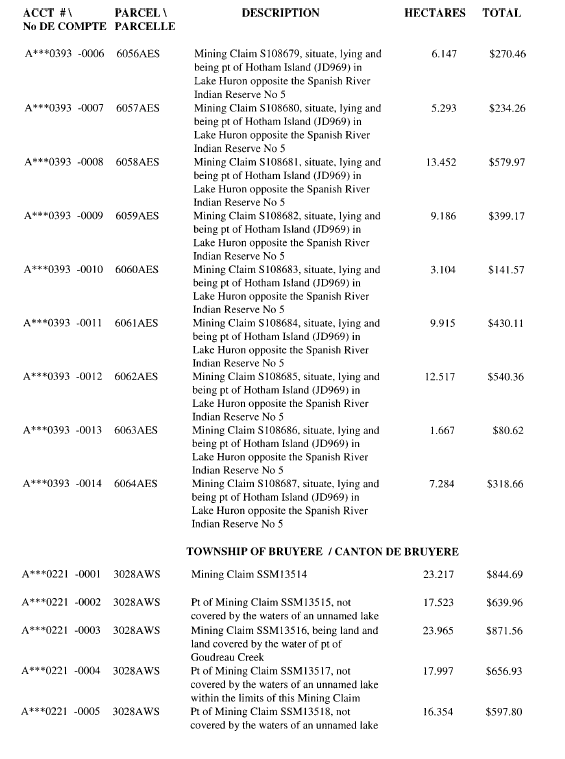 Title: An image of the Table of lands and/or mining rights open for staking under the Mining ActT - Description: A photocopied image of the Mining Act. 
Table containing list of lands and/or mining rights open for staking (with account numbers, PIN, descriptions and hectares) under the Mining Act
