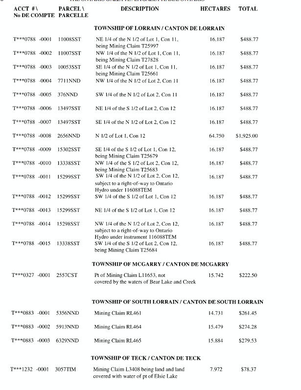 Title: An image of the Table of lands and/or mining rights open for staking under the Mining Act - Description: A photocopied image of the Mining Act. 
Table containing list of lands and/or mining rights open for staking (with account numbers, PIN, descriptions and hectares) under the Mining Act
