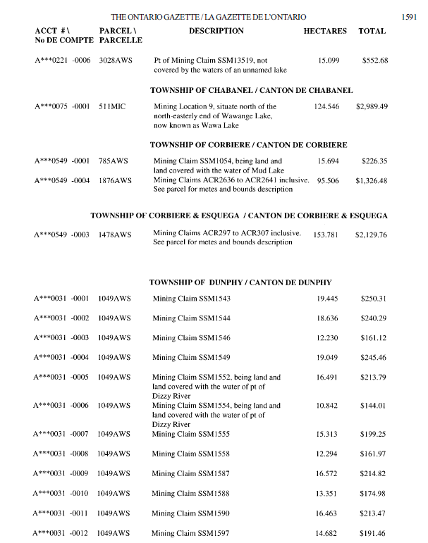 Title: An image of the Table of lands and/or mining rights open for staking under the Mining Act - Description: A photocopied image of the Mining Act. 
Table containing list of lands and/or mining rights open for staking (with account numbers, PIN, descriptions and hectares) under the Mining Act
