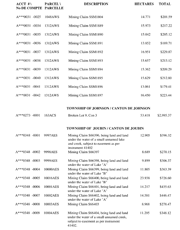 Title: An image of the Table of lands and/or mining rights open for staking under the Mining Act - Description: A photocopied image of the Mining Act. 
Table containing list of lands and/or mining rights open for staking (with account numbers, PIN, descriptions and hectares) under the Mining Act
