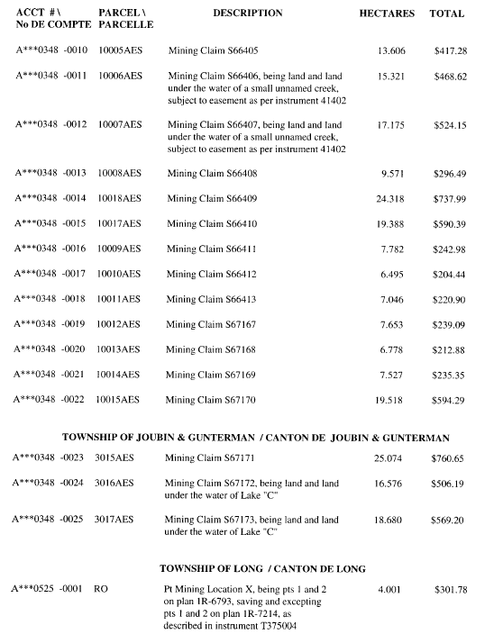 Title: An image of the Table of lands and/or mining rights open for staking under the Mining Act - Description: A photocopied image of the Mining Act. 
Table containing list of lands and/or mining rights open for staking (with account numbers, PIN, descriptions and hectares) under the Mining Act

