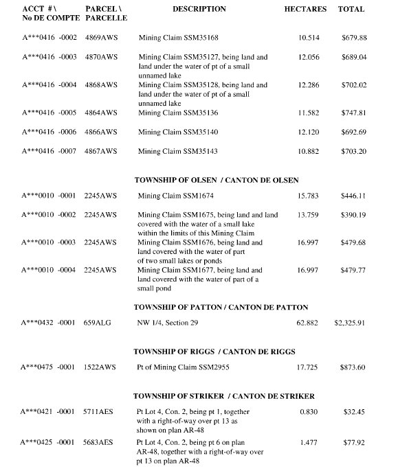 Title: An image of the Table of lands and/or mining rights open for staking under the Mining Act - Description: A photocopied image of the Mining Act. 
Table containing list of lands and/or mining rights open for staking (with account numbers, PIN, descriptions and hectares) under the Mining Act
