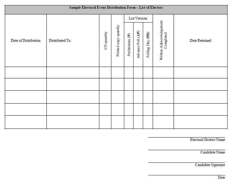 Sample Electoral Event Distribution Form