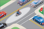 Illustration sur la façon de conserver beaucoup d'espace autour de la motocyclette.