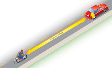 Diagram showing the distance to keep from the car in front of the rider
