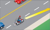Diagramme indiquant la distance à conserver de chaque côté de la motocyclette.
