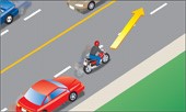 Diagramme indiquant la distance à conserver entre le motocycliste et la voiture qui le suit.