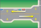 Diagram showing how to ride safely with buses