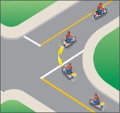 Diagram showing a test for a safe right turn at an intersection