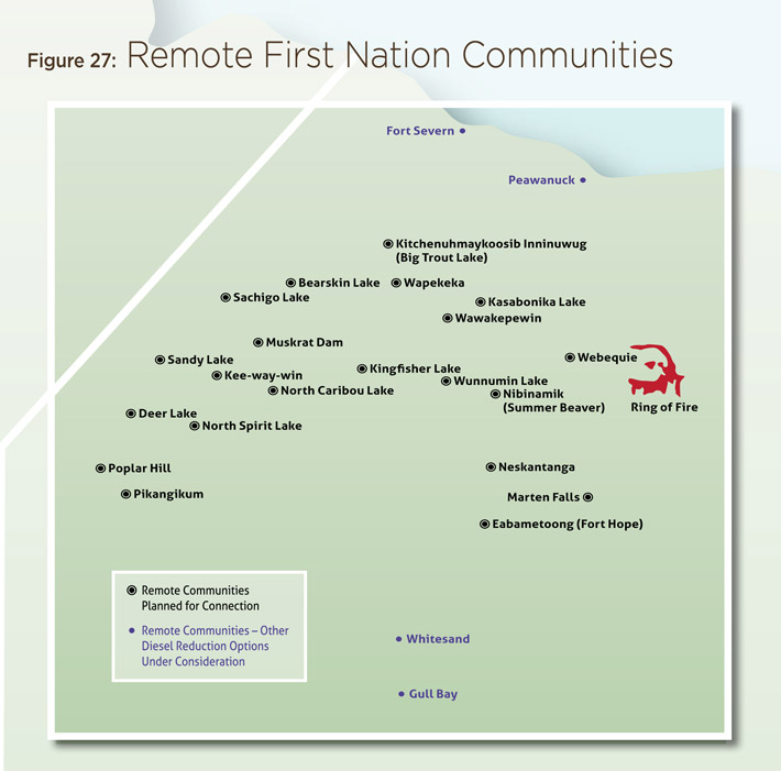 Figure 27: Remote First Nation Communities.
