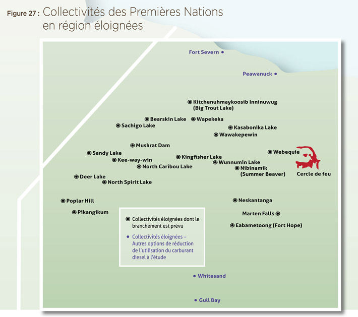 Figure 27 : Collectivités des Premières Nations en région éloignées.