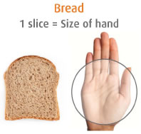 Bread: 1 slice = Size of hand