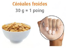 Céréales froides : 30 g = 1 poing