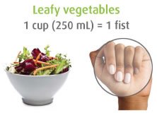 Leafy vegetables: 1 cup (250 mmL) = 1 fist