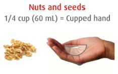 Nuts and seeds: 1/4 cup (60 mL) = Cupped hand
