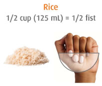 Rice: 1/2 cup (125 mL) = 1/2 fist