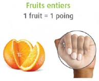 Fruits entiers : 1 fruit = 1 poing