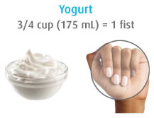 Yogurt: 3/4 cup (175 mL) = 1 fist