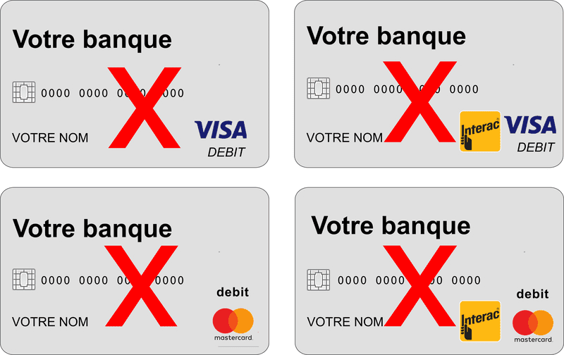 Certificat De Non Gage A Quoi Sert Il Et Comment L Obtenir