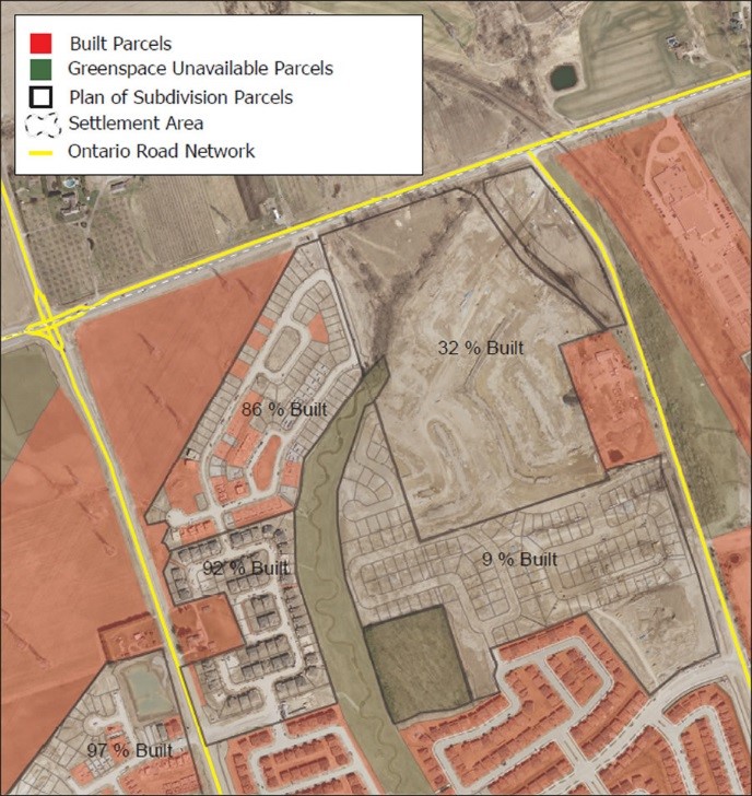 Illustration showing the built and unbuilt parcels in partially-developed plans of subdivision.