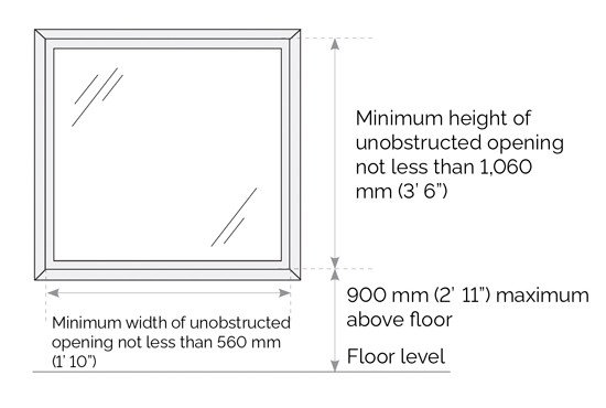 Escape window for upper floors (diagram)