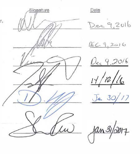 dates and signature of signers