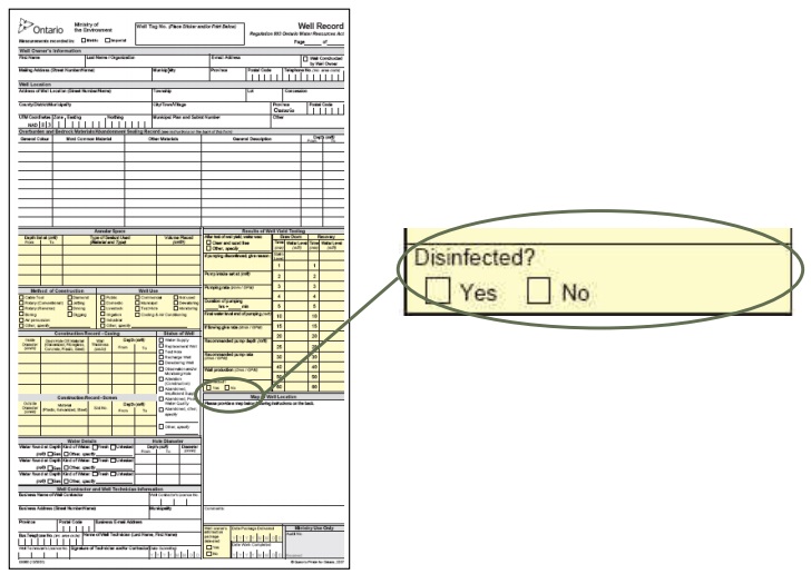 Figure 10-1 is a screenshot of a section of well record that asks if the well is disinfected. There are two checkboxes, Yes or No.