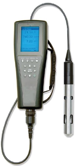 Figure 12-3: A Multi-Parameter Water Quality Meter