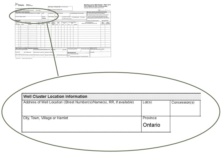 Photograph of a Well Record for a Well Cluster form. Magnification of the Well Cluster Location Information section of the Well Record for Well Cluster form.