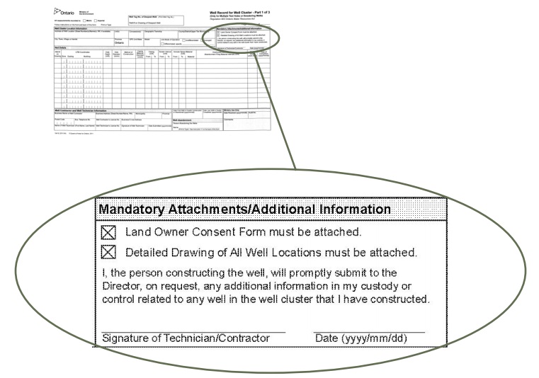Photograph of a Well Record for a Well Cluster form. Magnification of the Mandatory Attachments and Additional Information section of the Well Record for Well Cluster form.