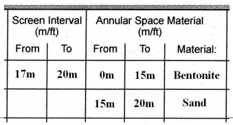 This is a diagram showing an example of how to complete the screen interval and annular space material using the example above.