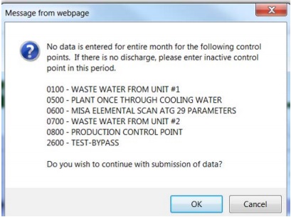 Screen capture of the dialog box warning of any control points that do not have any data entered for an entire month or quarter and have not been flagged as inactive.