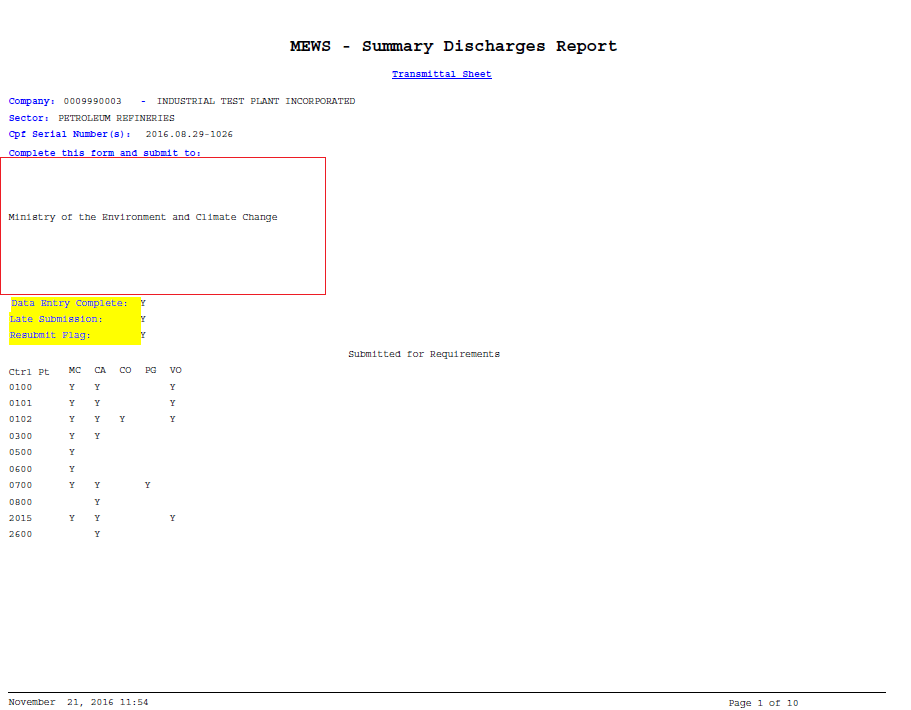 Screen capture of a Summary Discharges Report Transmittal Sheet showing incomplete ministry contact information.