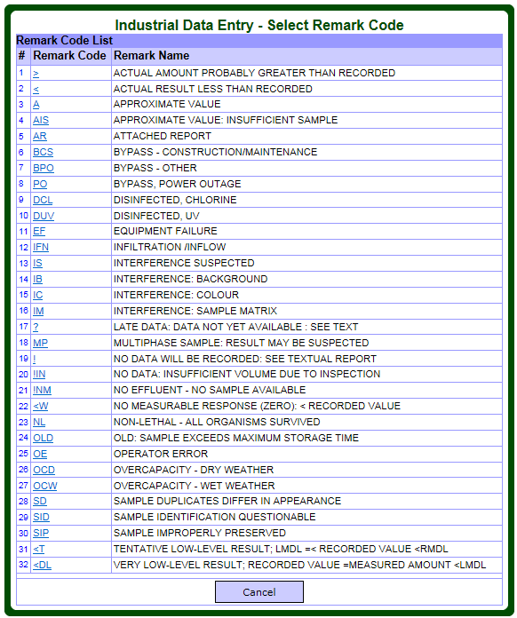 Screen capture of the Industrial Data Entry – Select Remark code list.