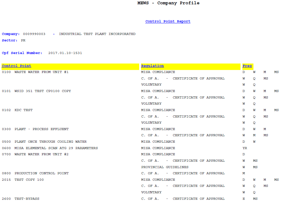 Screen capture of a Company Profile Report showing an overview of regulations and monitoring frequency.