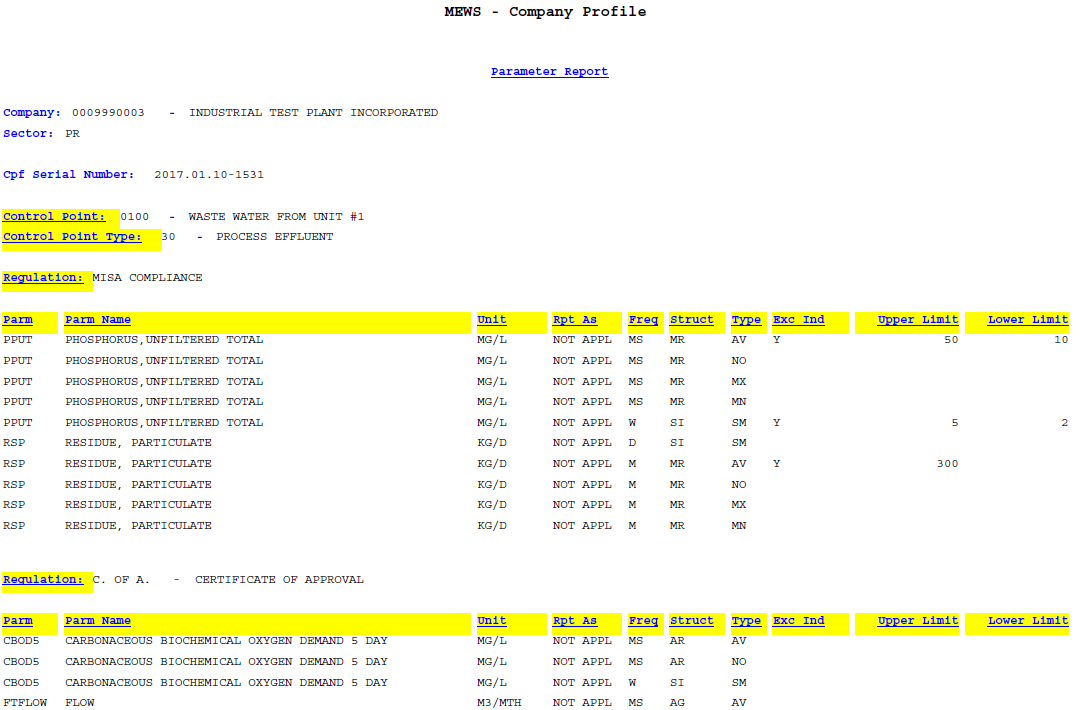 Screen capture of a Company Profile Report showing parameter monitoring requirements.