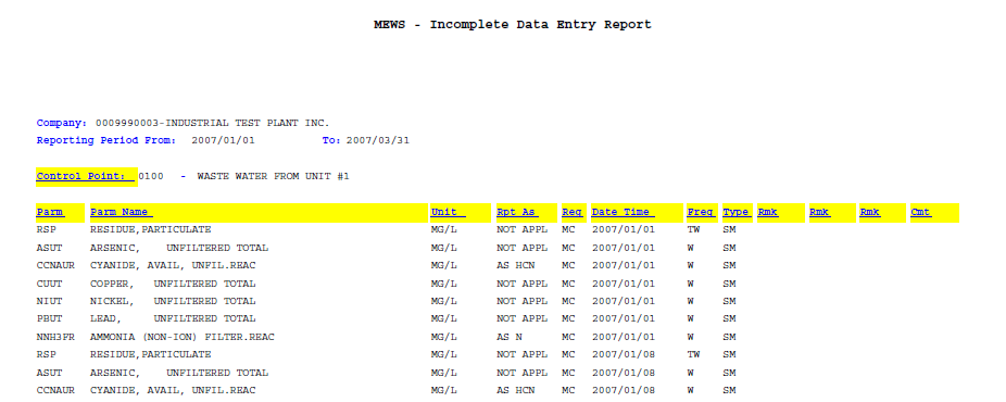Screen capture of an Incomplete Data Entry Report (also called Value Review Report).