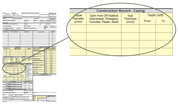 Figure 13-10 is a screenshot of Construction Record - Casing section of a well record. See text below for description.