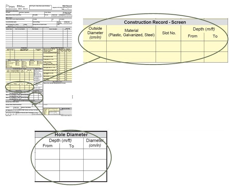 Figure 13-11 is a screenshot of Construction Record - Well Screen And Hole Diameter section of a well record. See text below for description.