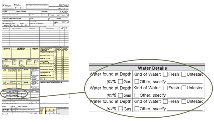 Figure 13-13 is a screenshot of Water Details section of a well record. See text below for description.