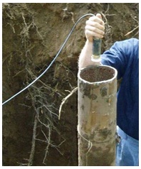 Figure 15-7 shows the video camera and cable are about to be installed in an drilled well.