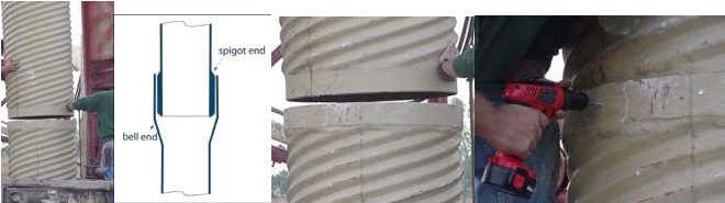 The image shows well technicians joining together two fiberglass casings using screws and epoxy sealants.