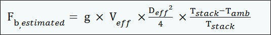 F sub b, estimated equals g multiply V sub eff multiply start fraction D sub eff sup 2 over 4 end fraction multiply start fraction T sub stack minus T sub amb over T sub stack end fraction.